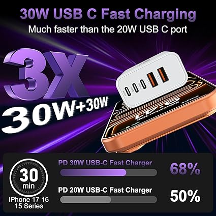 USB C Fast Charger Block, 60W USBC Wall Charger Plug, 2Pack 5-Port Type C Phone Charging Cubes Power Adapter Multiport Brick for iPhone 17/16/15/14/13/12/11/Pro Max/Plus/Air, iPad mini/Pro,Galaxy S25