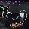 USB C Fast Charger Block, 60W USBC Wall Charger Plug, 2Pack 5-Port Type C Phone Charging Cubes Power Adapter Multiport Brick for iPhone 17/16/15/14/13/12/11/Pro Max/Plus/Air, iPad mini/Pro,Galaxy S25